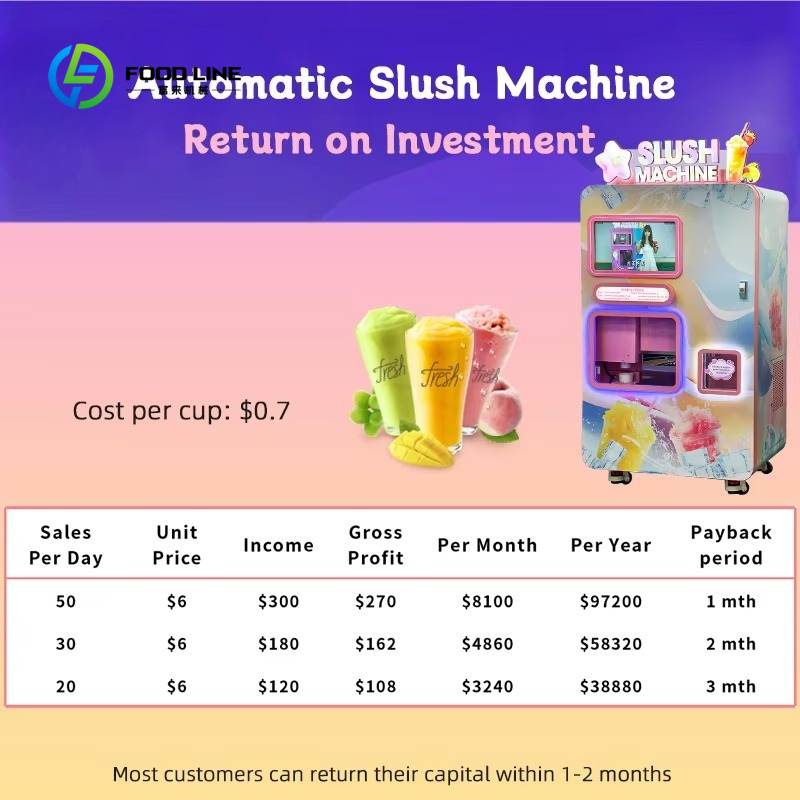Customized Modern Smoothie Ven – Slushie Machine Vending Bewertung und Preis