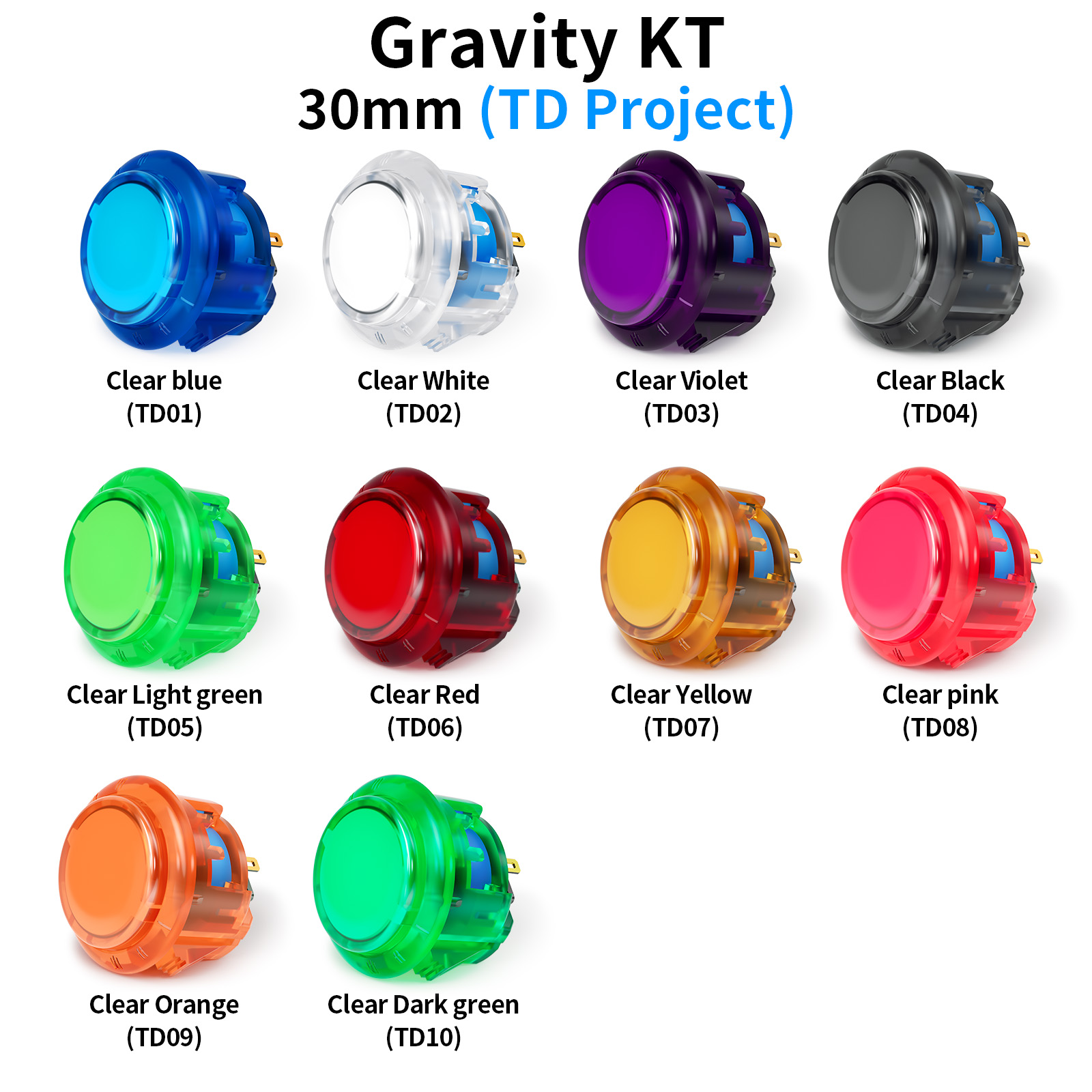 Qanba Gravity KT Arcade button – Joystick Arcade Parts Bewertung und Preis
