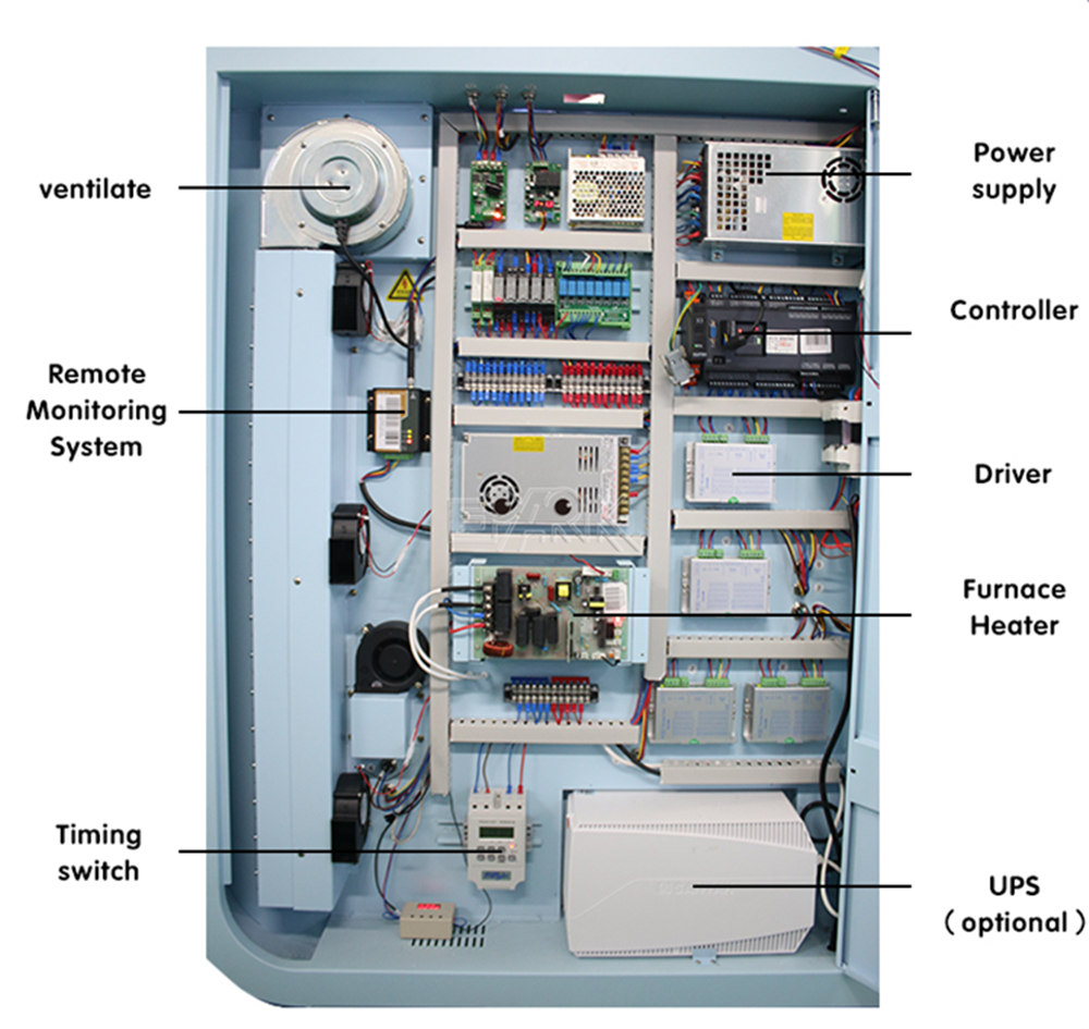 Factory High Quality Commercia – Commercial Vending Machine Bewertung und Preis