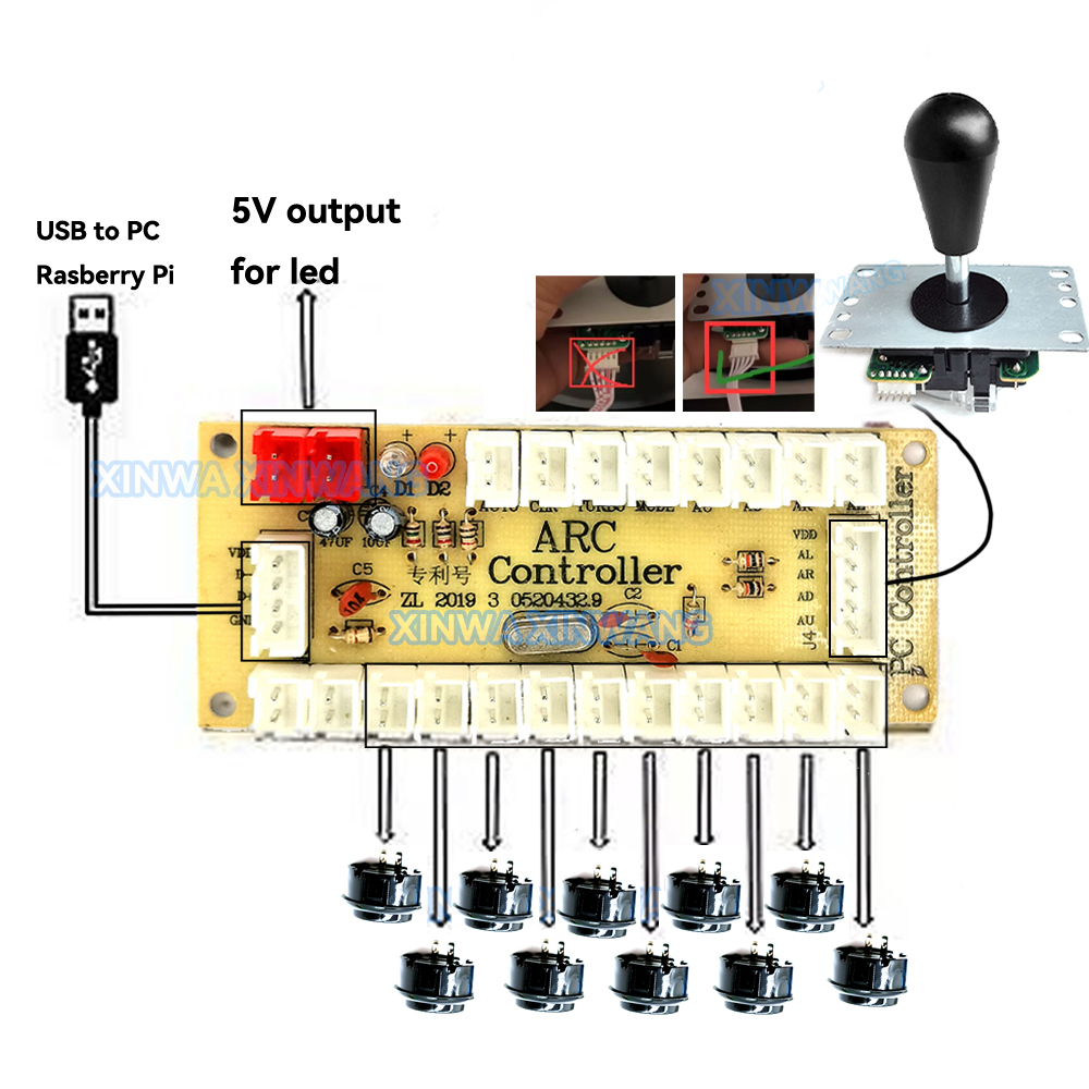 Arcade Joystick Copy SANWA Gam – Arcade Game Jackpot Bewertung und Preis