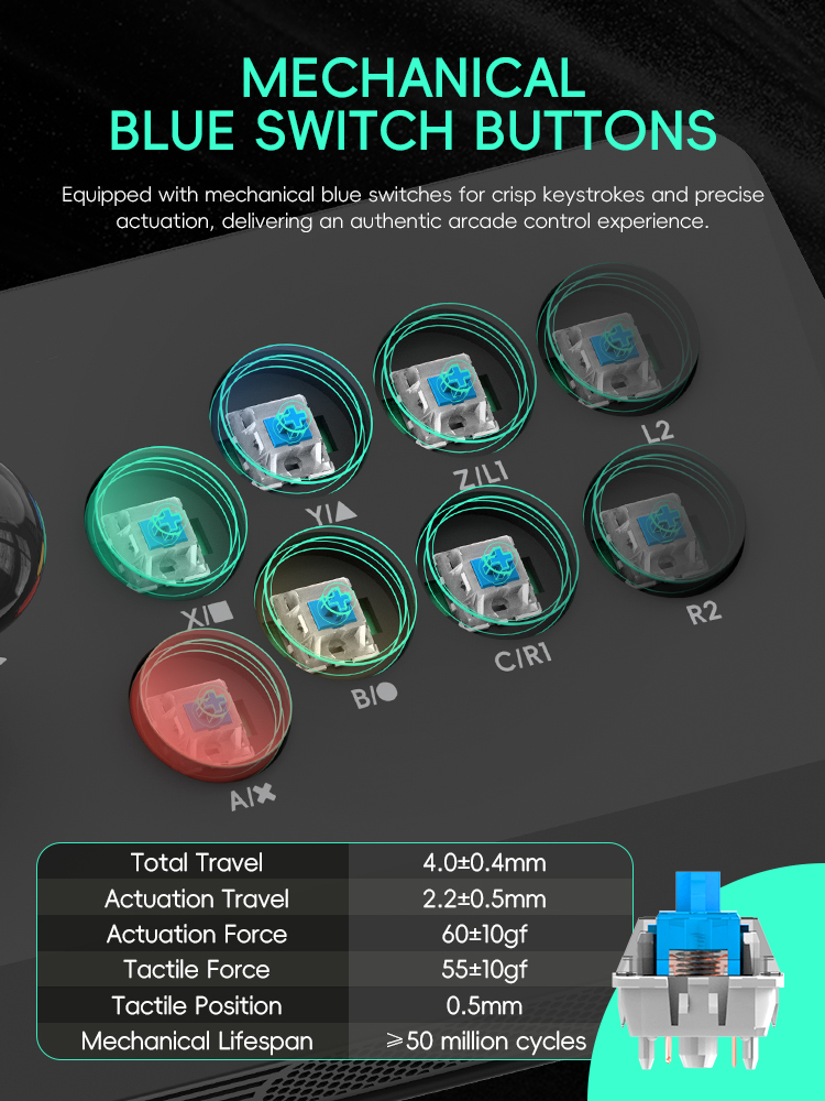 Data Frog Wireless Y3A Max Arc – Arcade Game Jackpot Bewertung und Preis