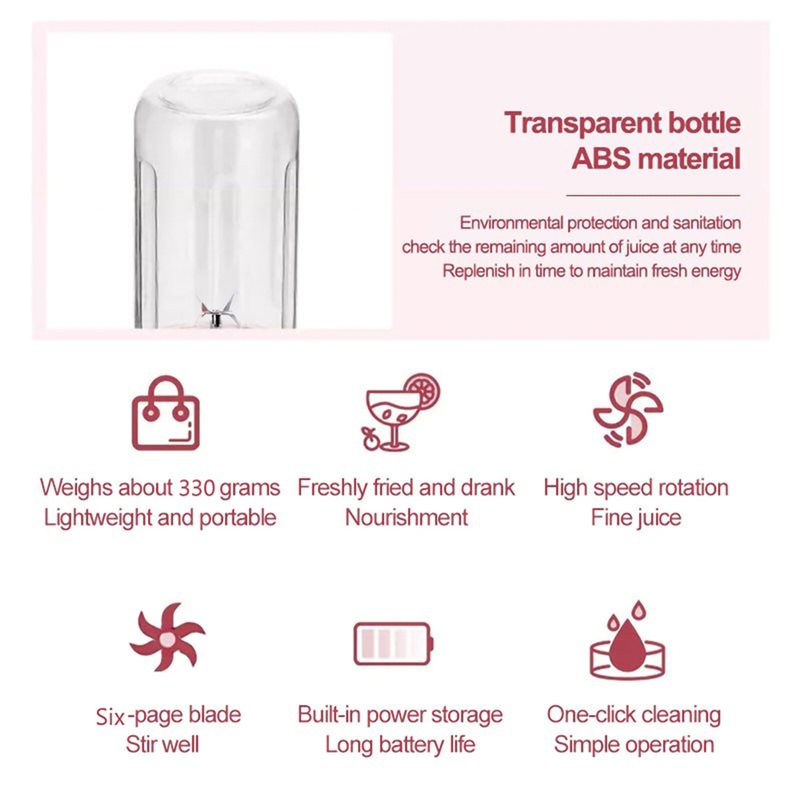 ABBP-Usb Rechargeable Portable – Fruit Slot Machine Bewertung und Preis