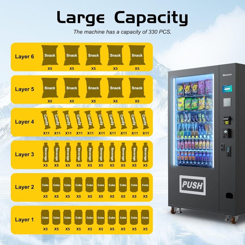 Customized Large 60 Slots Snac – Bill Acceptor Vending Bewertung und Preis